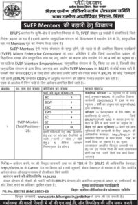 Bihar Jeevika Mentor Vacancy 2025